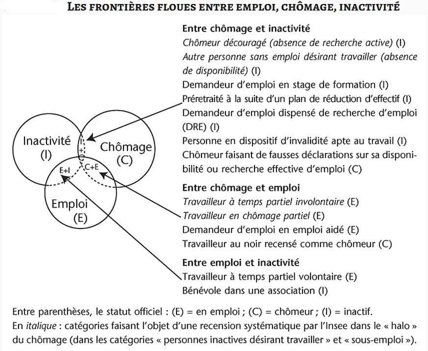 FlouFrontièresICE